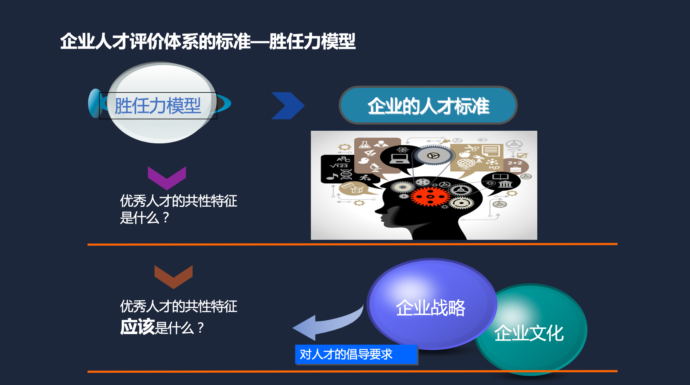 干货资讯详情