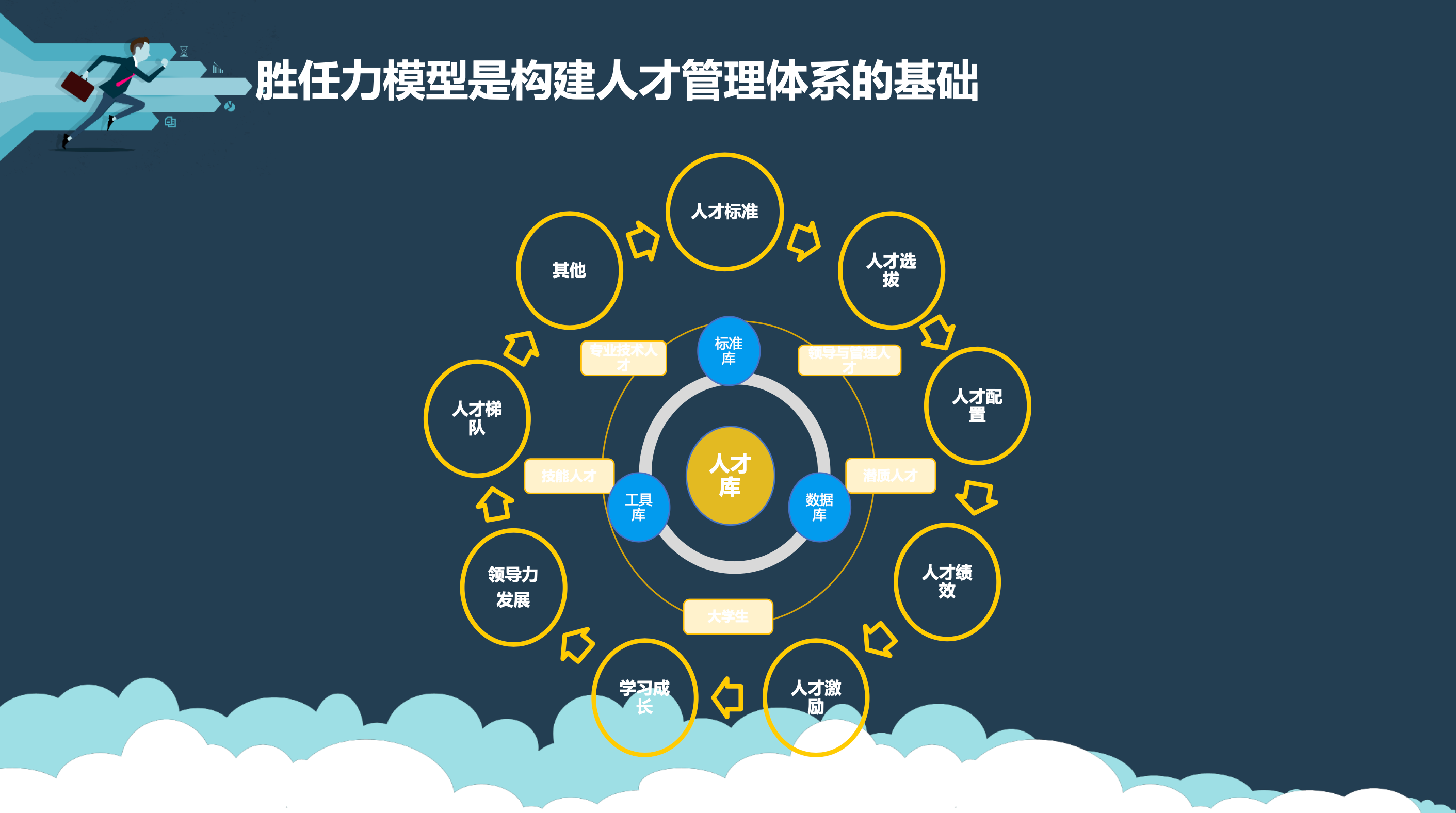 干货资讯详情